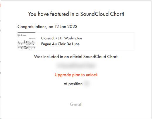 Featured in an Official SoundCloud Chart