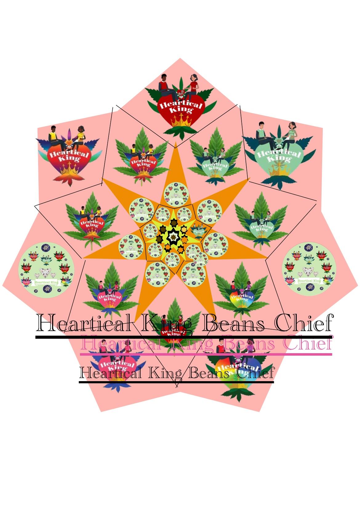 Igniting the Global Music Scene with Vibrant Blend of Genres - Heartical King Presents “Beats Chief”