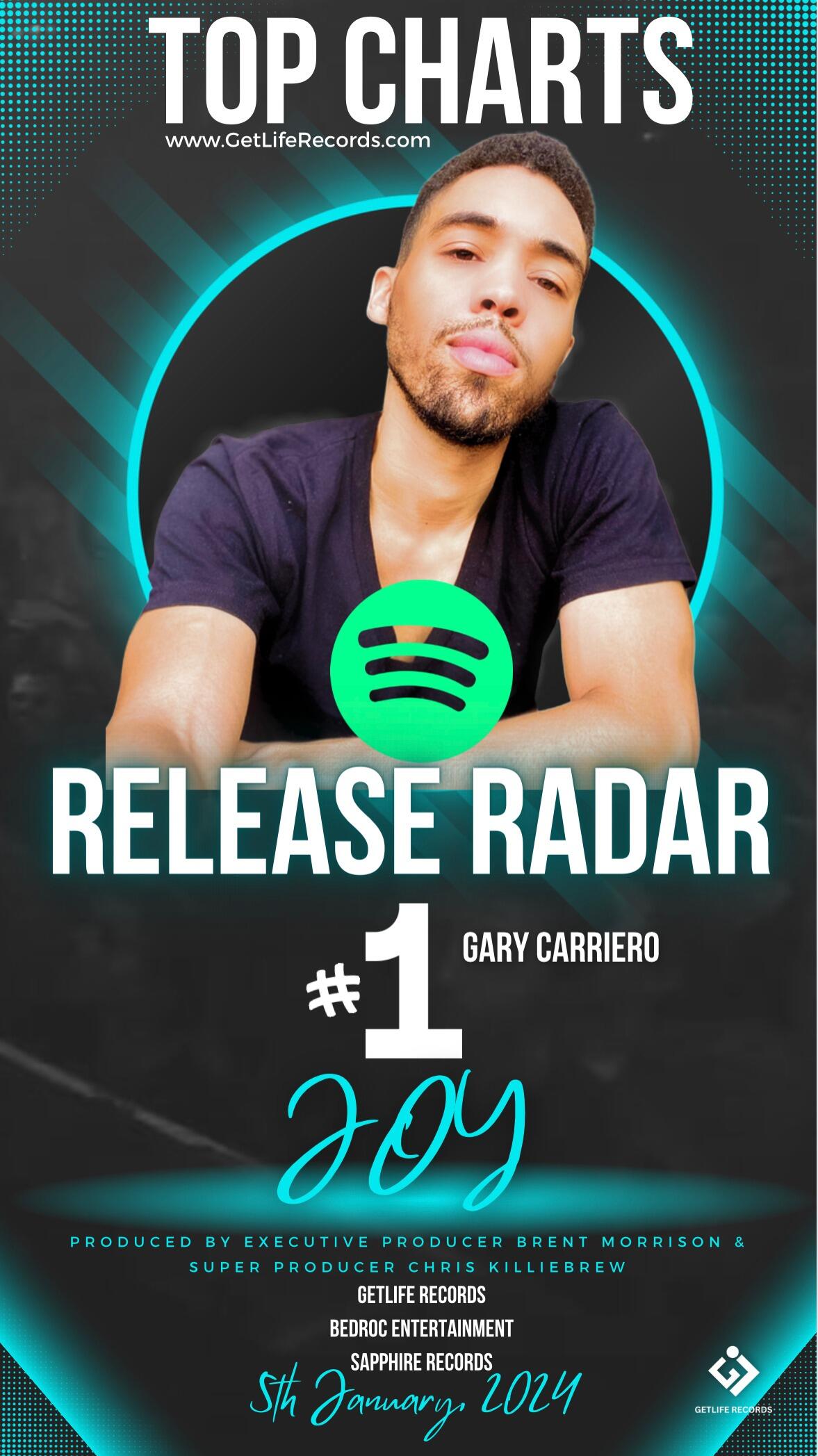 Sensational and Chart-Topping Pop Release - Gary Carriero Makes History, Tops Spotify's Release Radar Chart with “JOY”